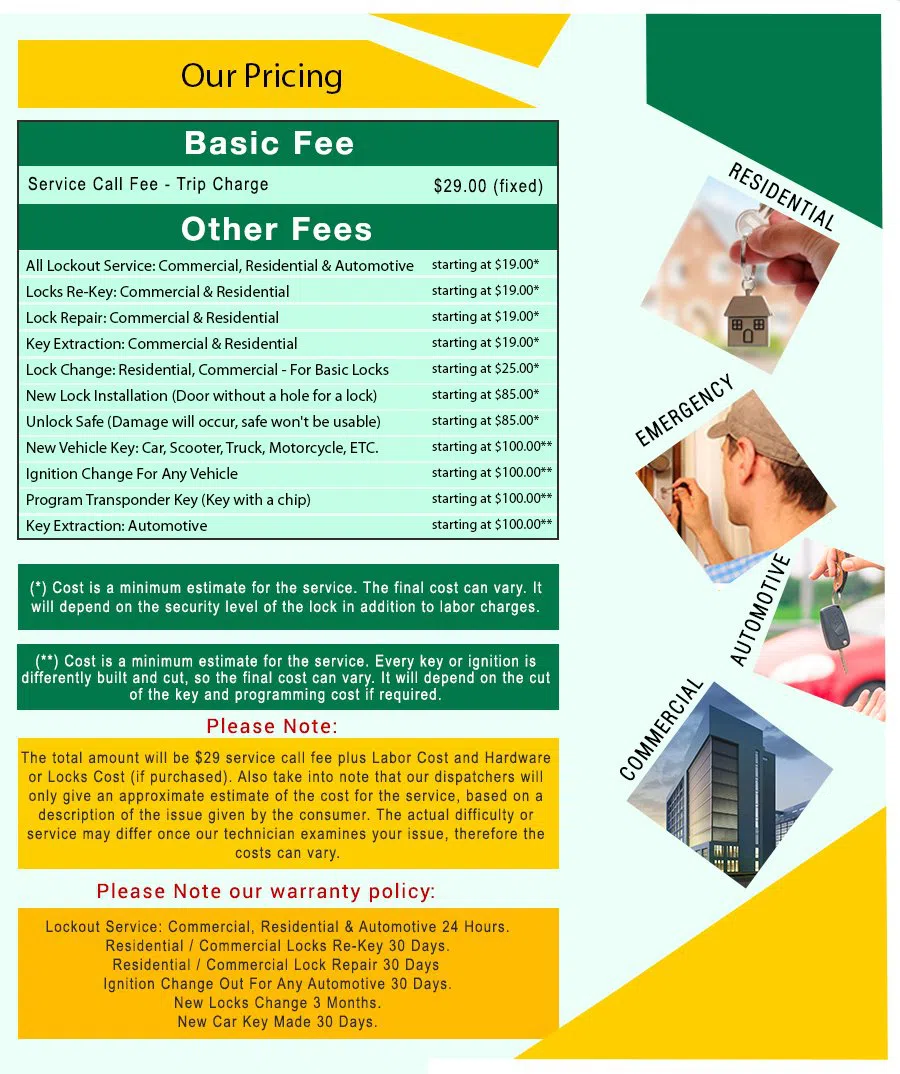 Magnolia Locksmith Service Magnolia, NJ 856-454-9418